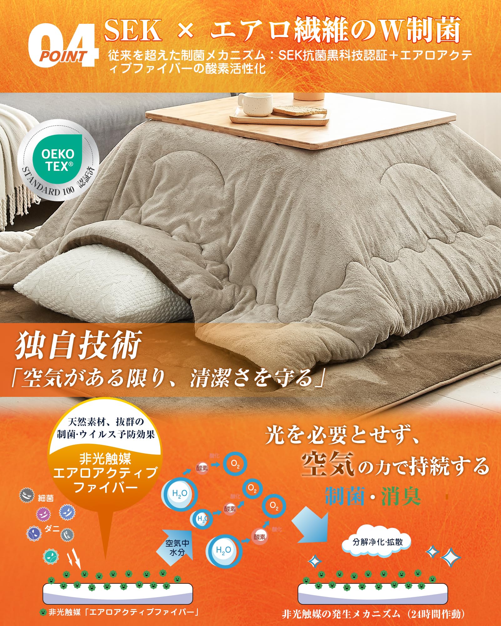 Amazon｜VK Living こたつ布団 正方形 単品185×185cm 中綿1.5kg
